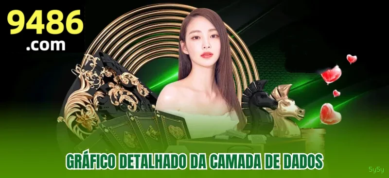 Imagem promocional da 5y5y mostrando a plataforma e suas vantagens
